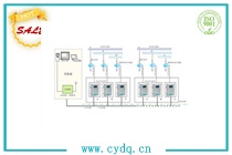 CYPD-GSW/OL 發(fā)電機(jī)局放在線監(jiān)測系統(tǒng)